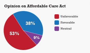 opinion-on-affordable-care-act2